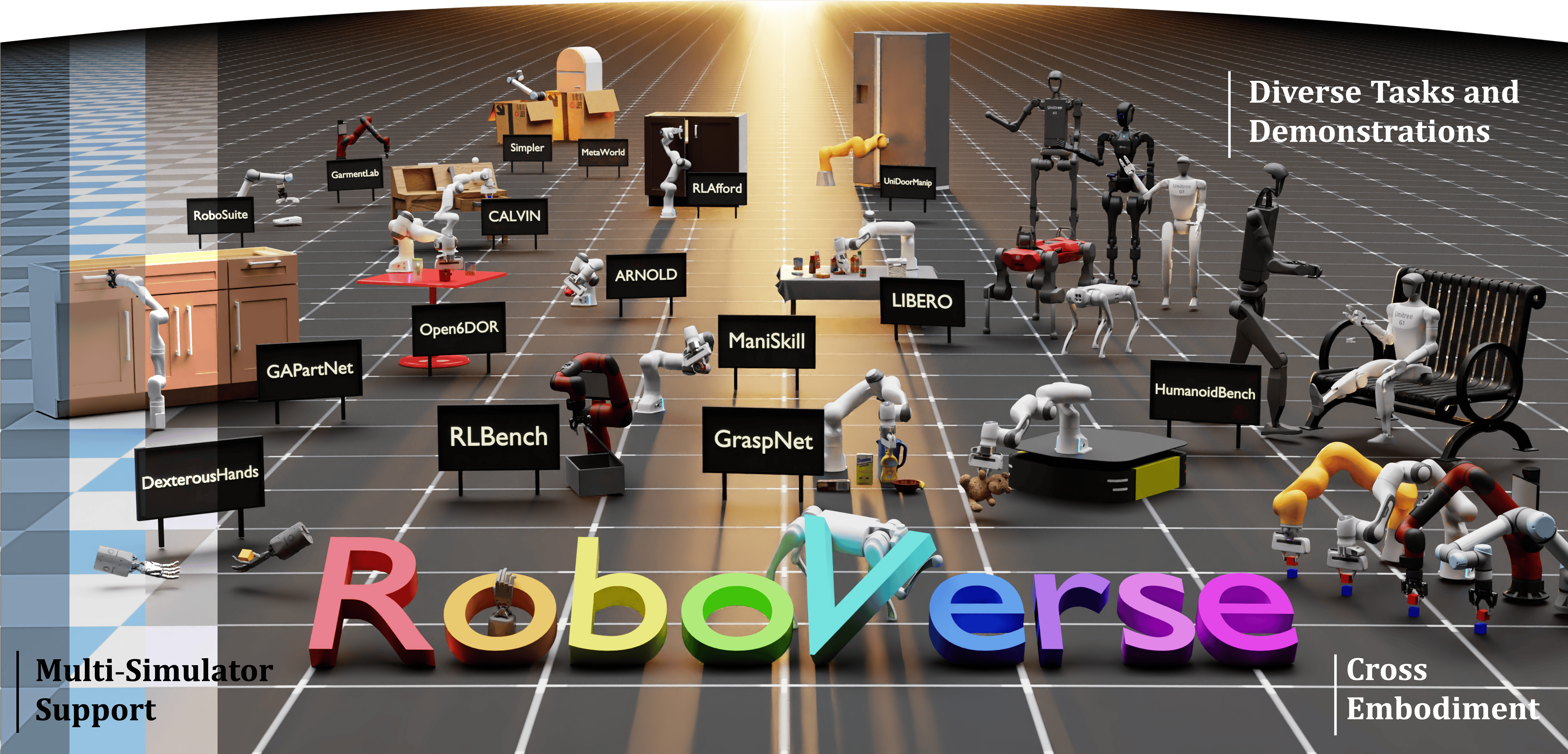 RoboVerse